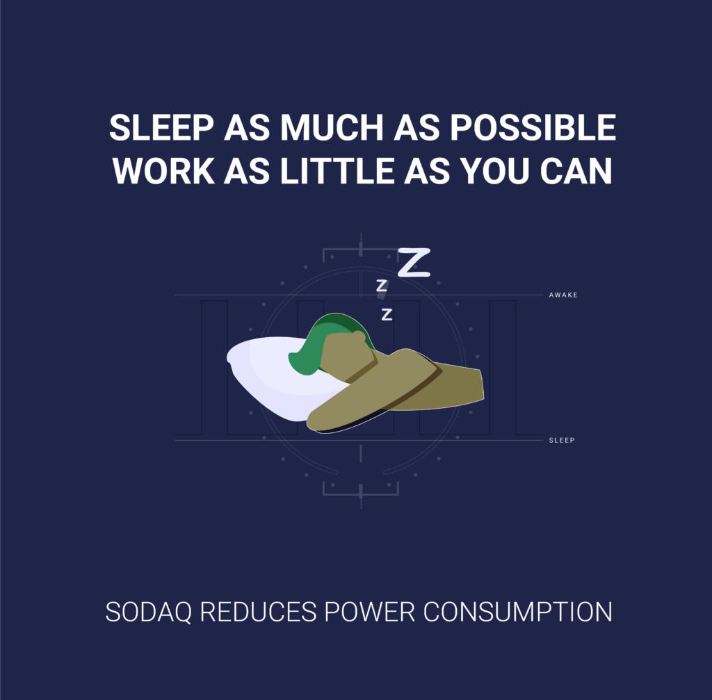 This image has an empty alt attribute; its file name is 4.-Homepage-infographics-Sleep-variation-1-1024x1007.png